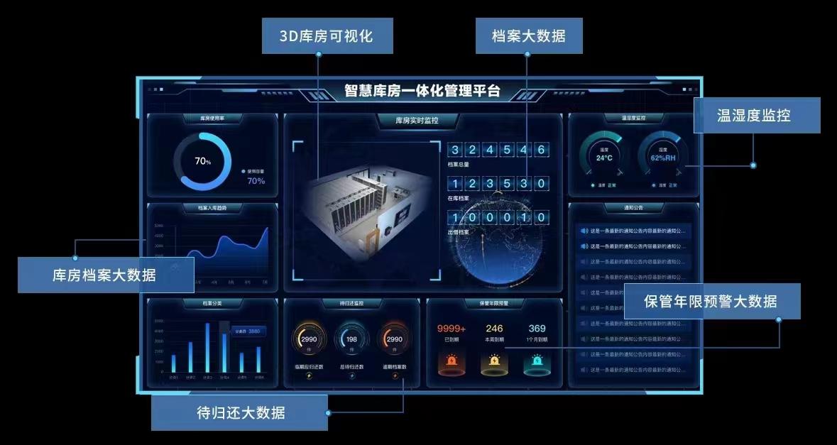 河北星屹智能科技设备展示