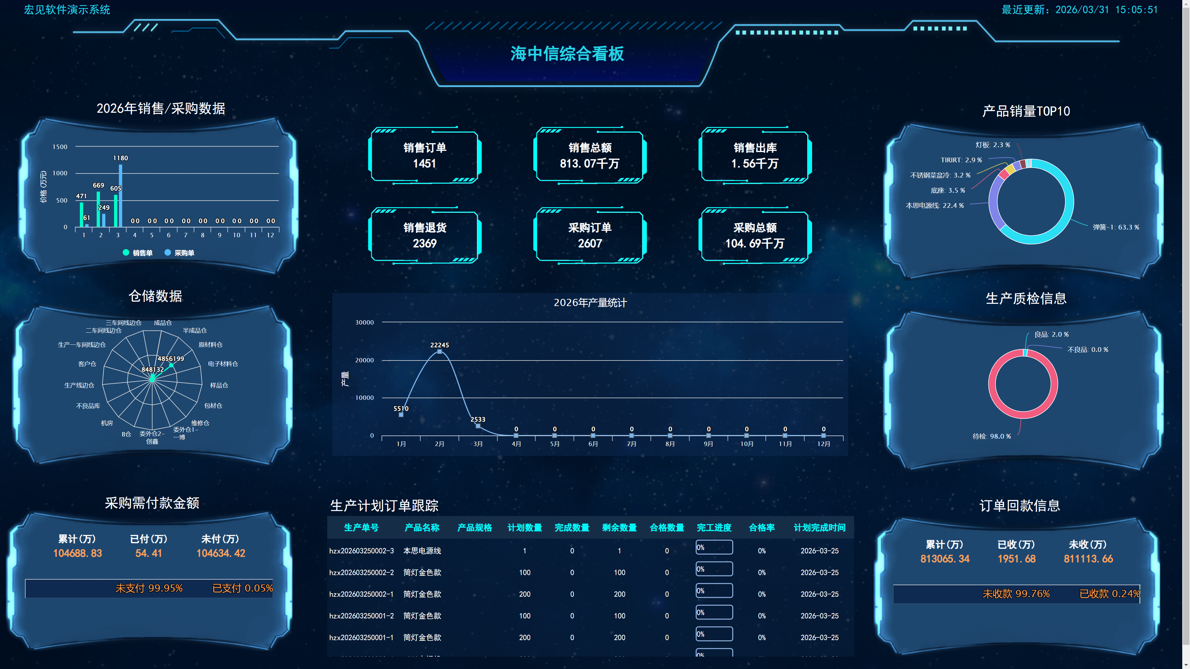 广东宏见软件有限公司办公场景