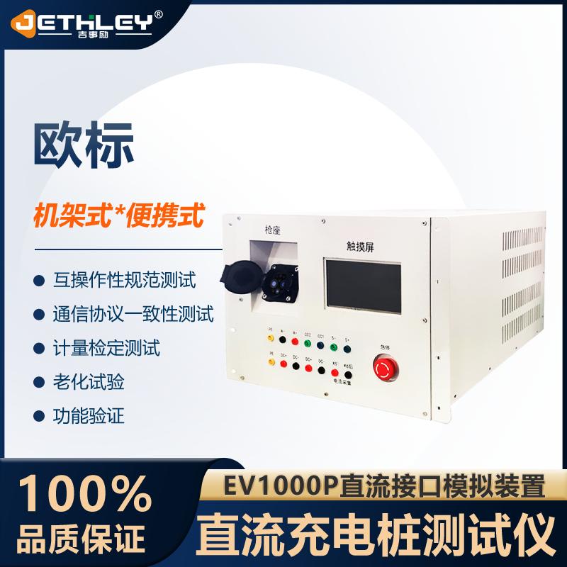 吉事励产品2