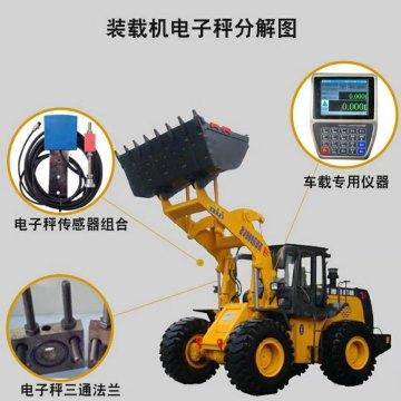 郑州天和衡器产品展示2
