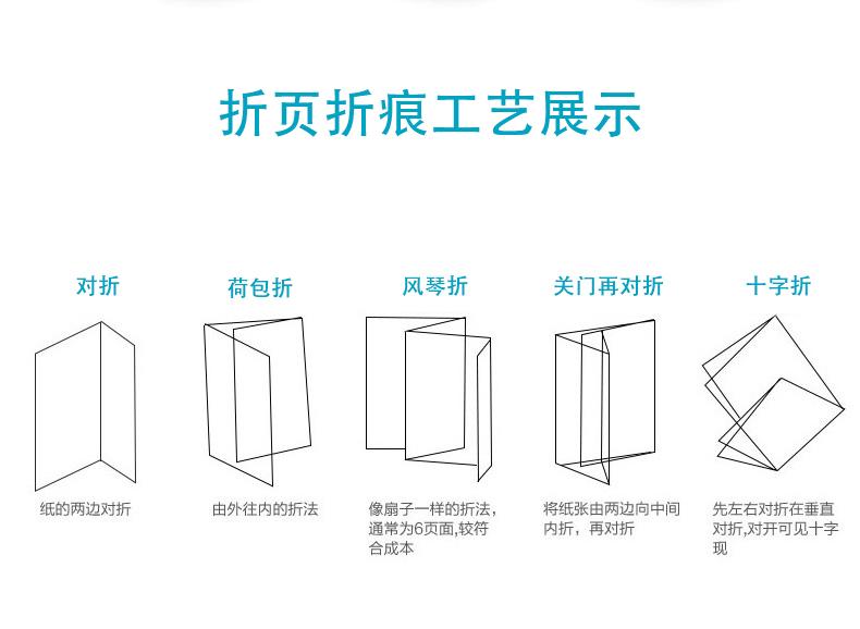 武汉科印成品展示