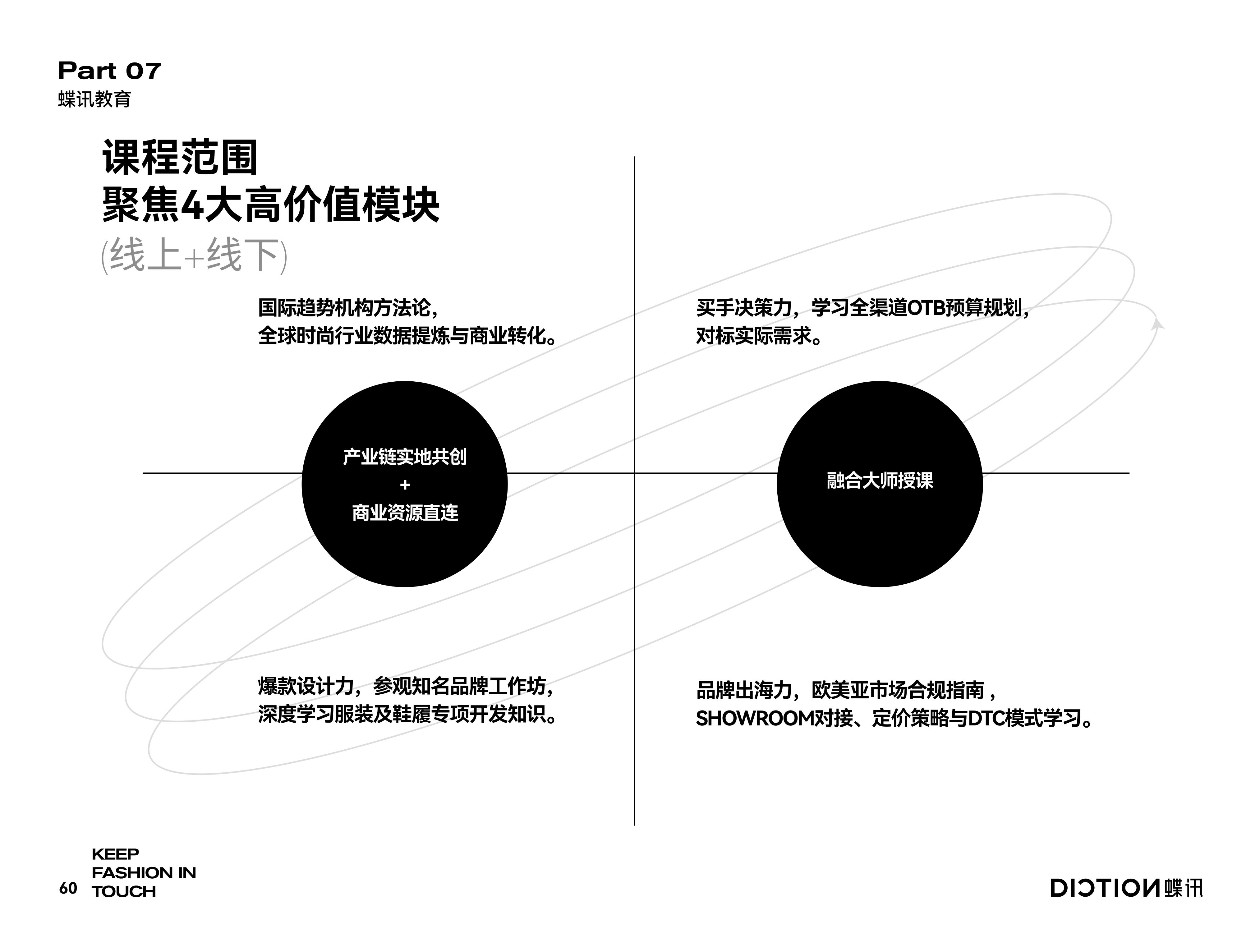 蝶讯网展示