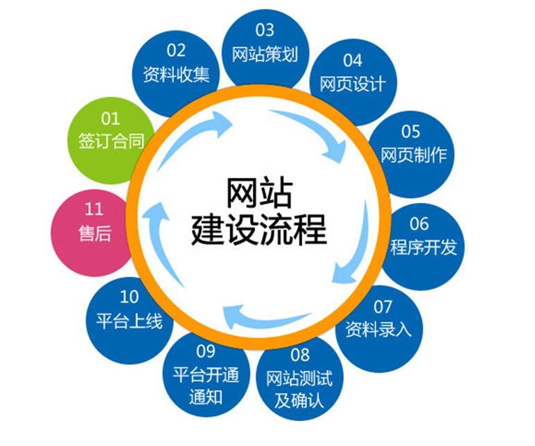 青海青晟案例展示
