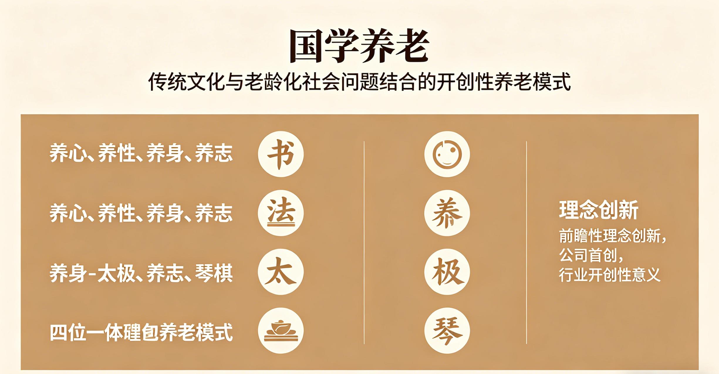 启航远行团队文化