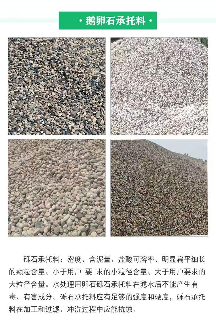 南阳恒盛石英砂滤料有限公司