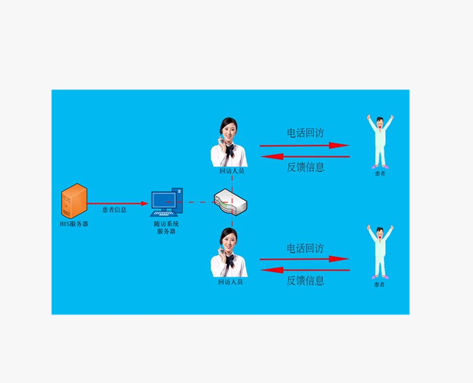 郑州迅良电子科技有限公司