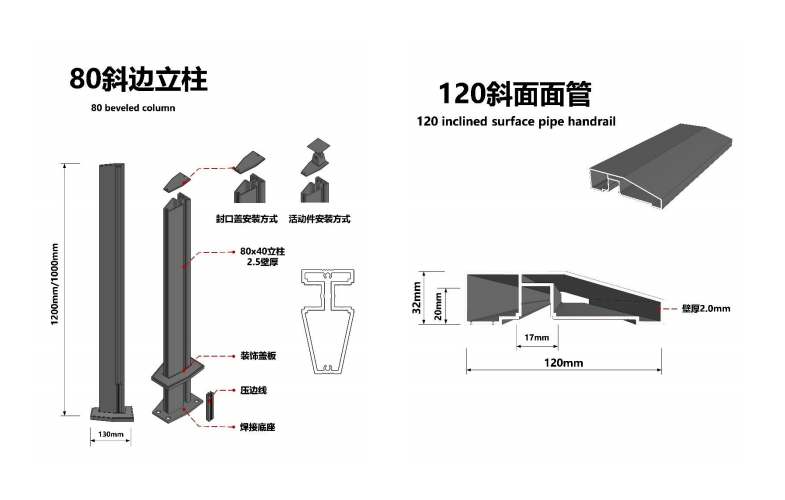 极美铝业产品图1