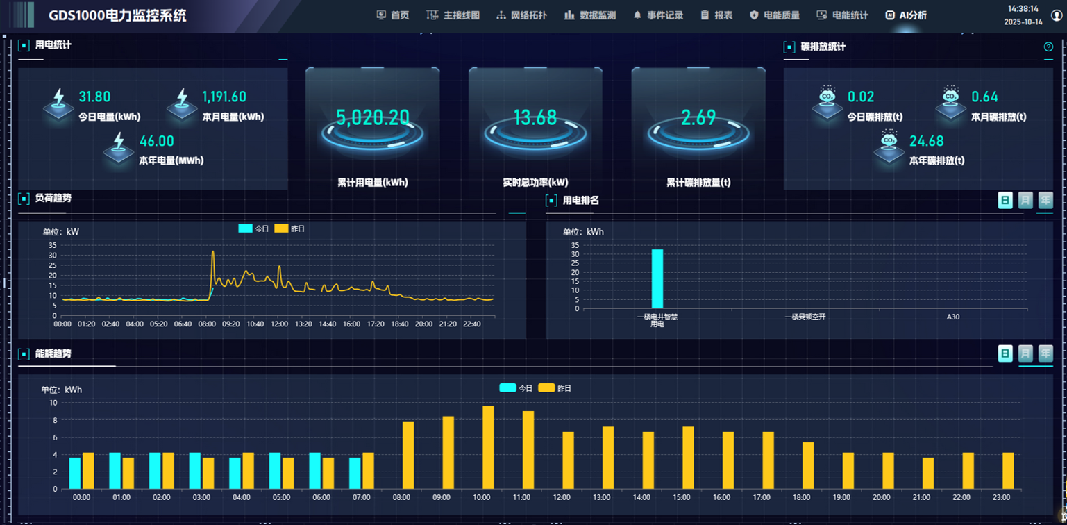 力安科技介绍图2