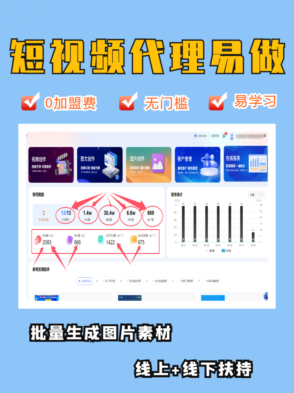 石家庄信赢网络科技有限公司产品展示