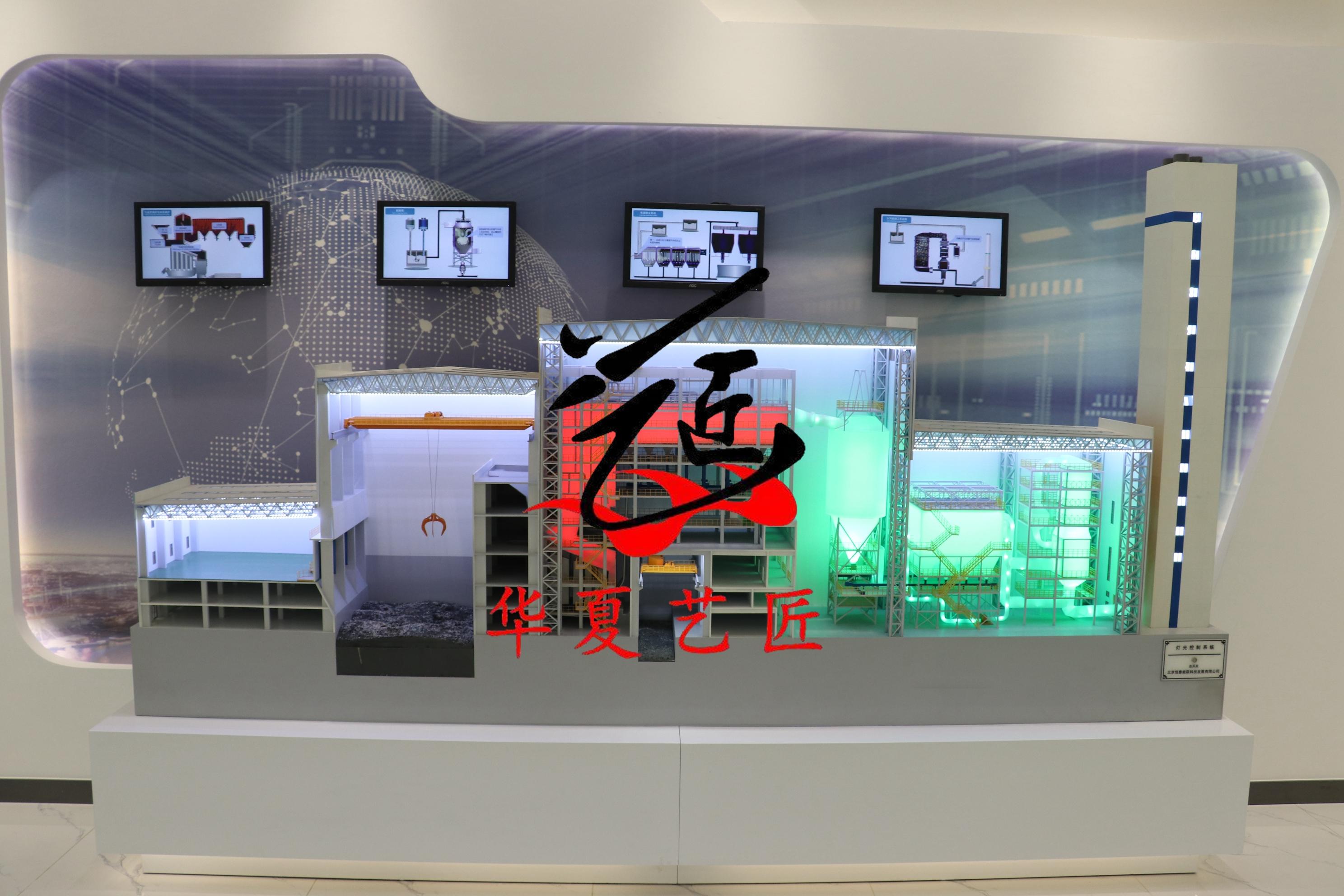 北京华夏艺匠模型-产品展示3