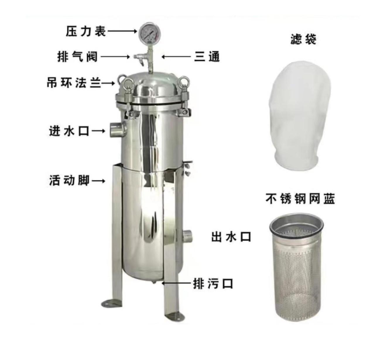 鲍氏压缩机产品图3