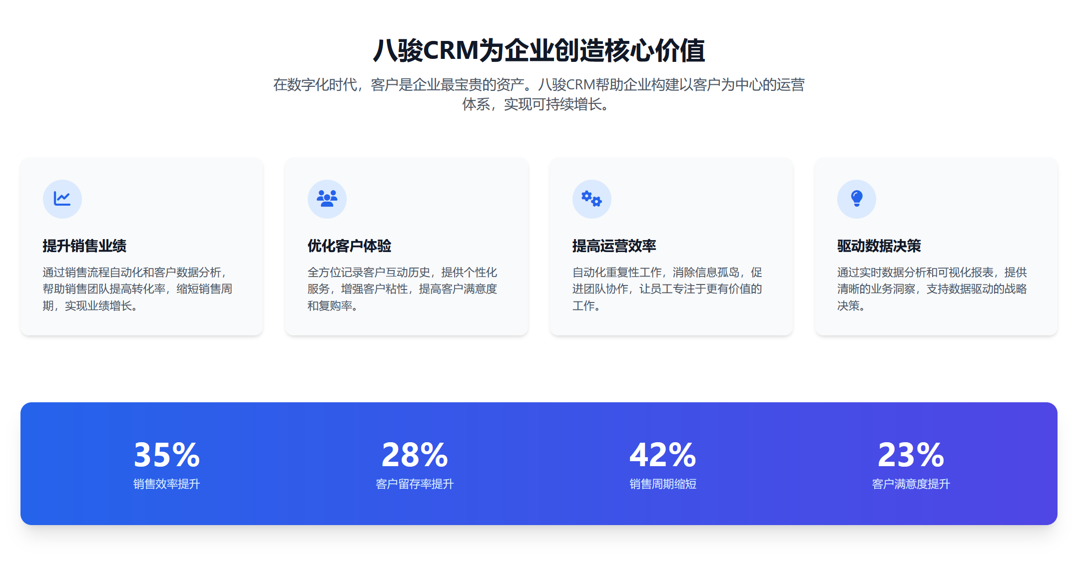 八骏项目报备系统功能