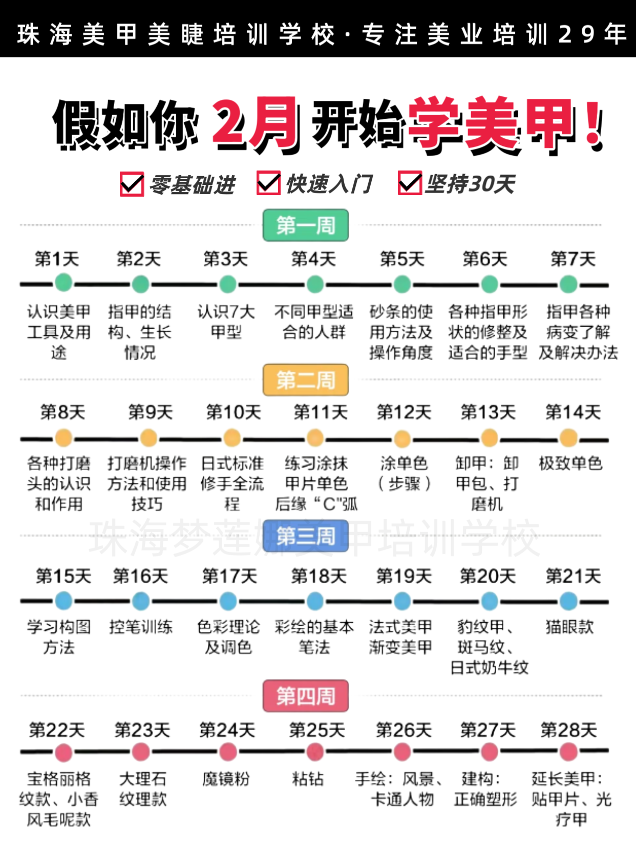 梦莲娜培训环境