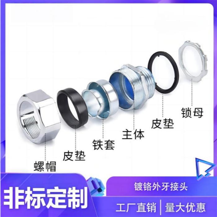 上海闵彬管业产品图3