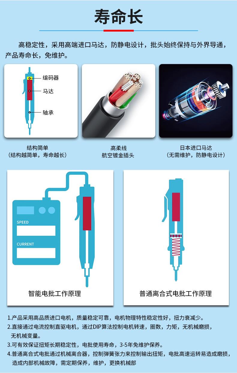 深圳好伙伴智能科技产品图