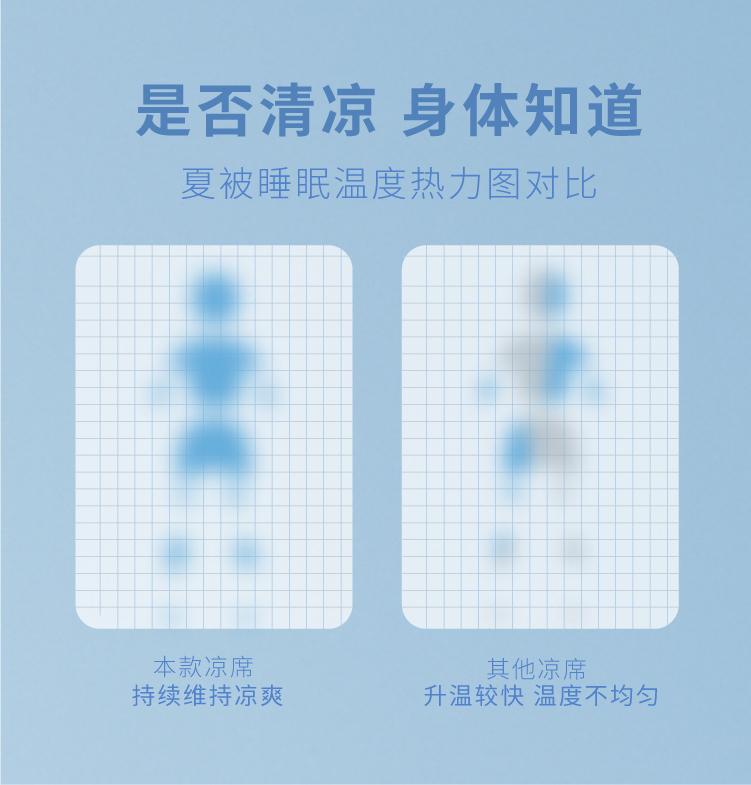 南通瑞赛纺织品产品展示2