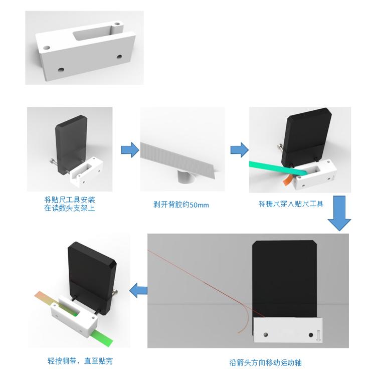 瀚鼎光学产品图1