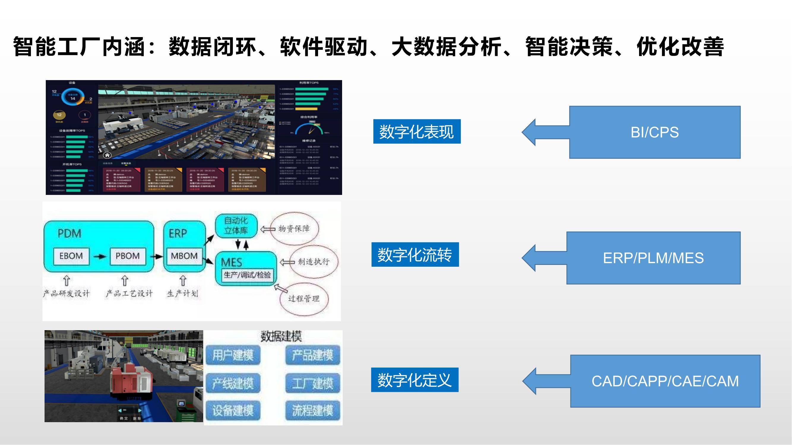 河南聚合科技产品展示2