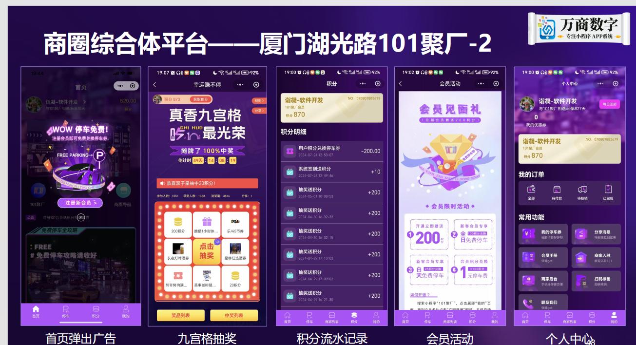 万商数字展示图2