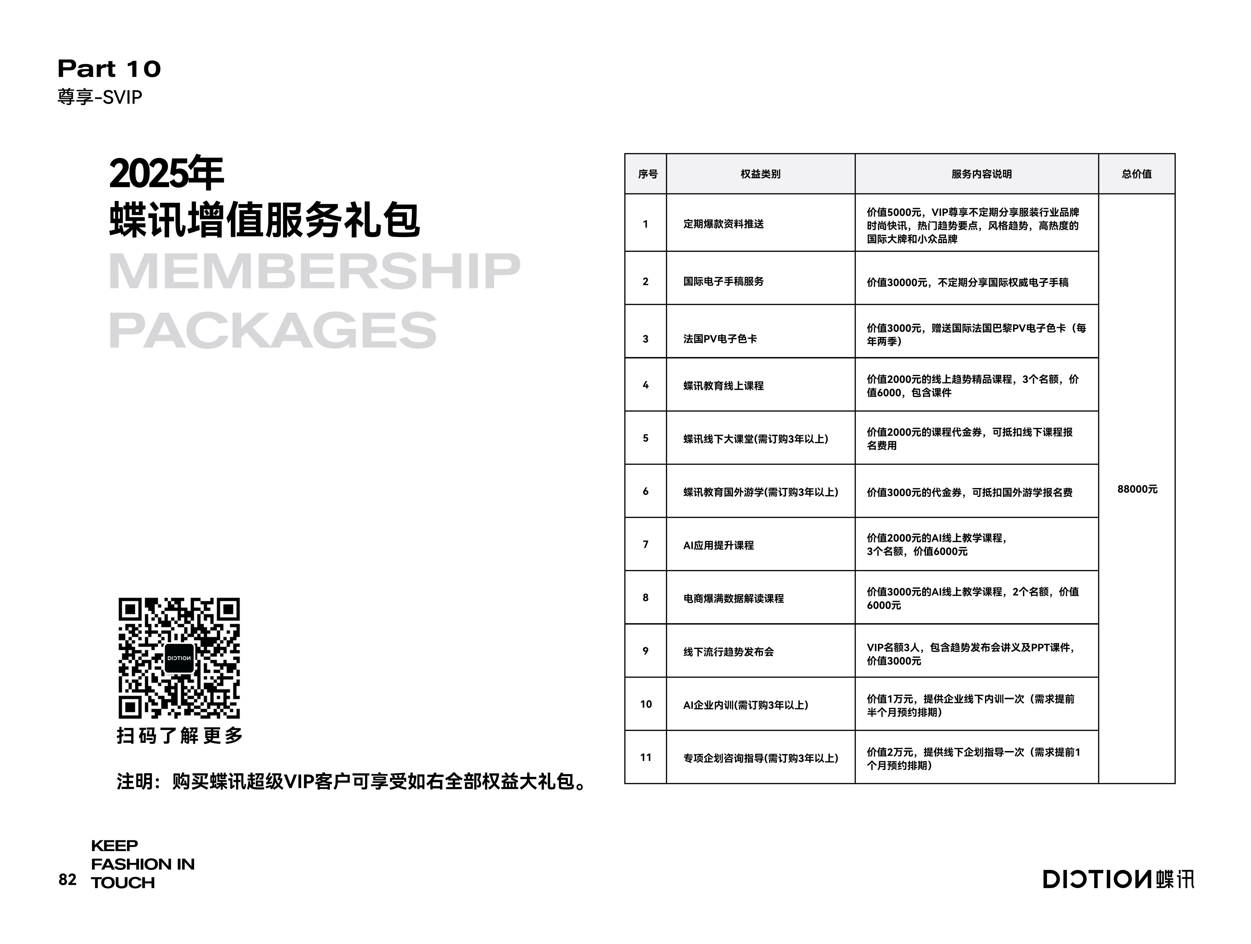 蝶讯AI设计工具界面