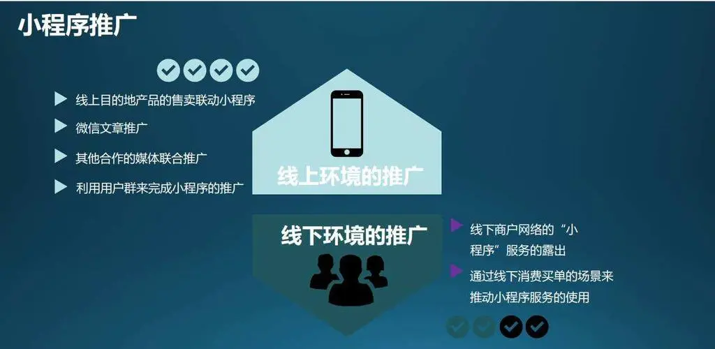 青海青晟网络科技