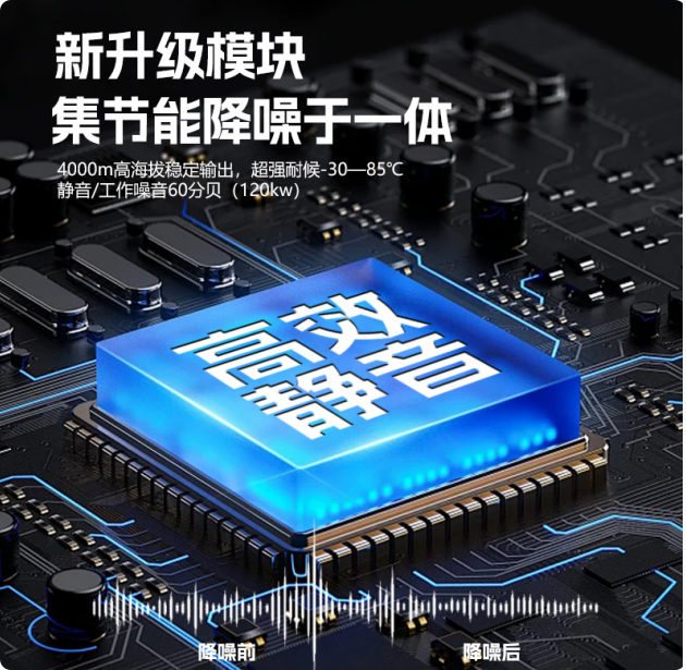 产品图片1