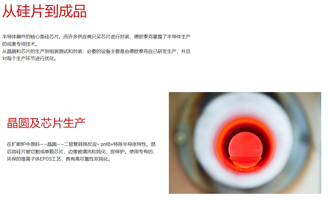 罗吉达科技产品展示