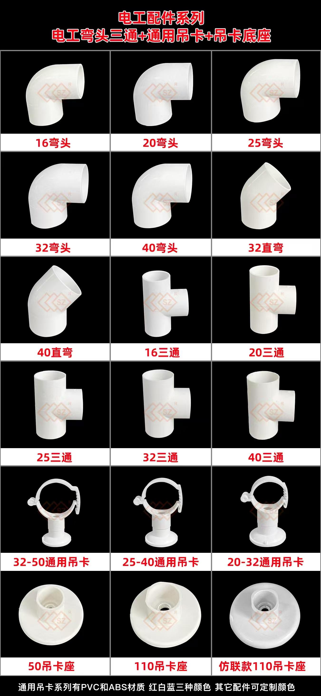 临沂鑫三正管业产品图