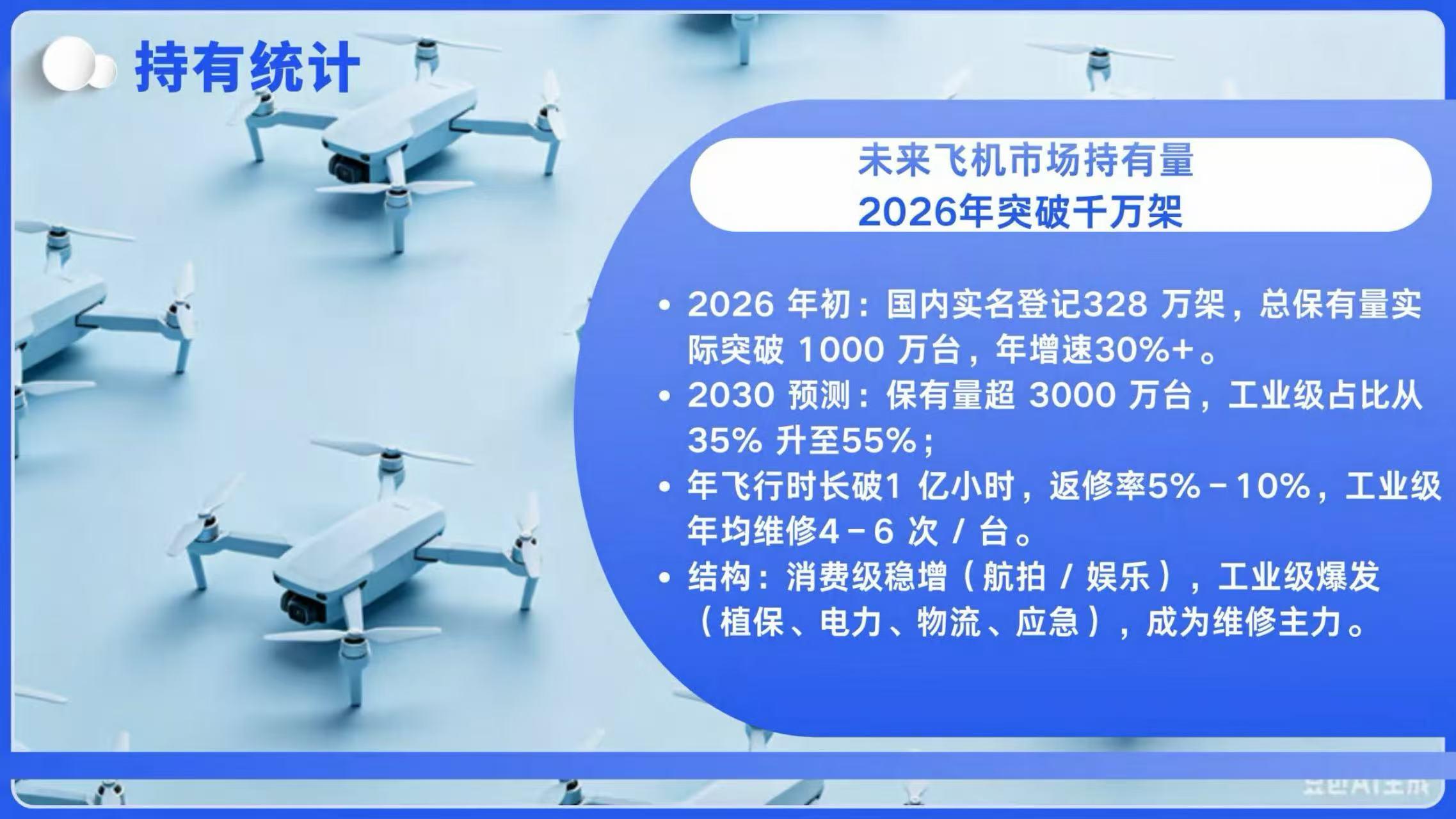 重庆无人机培训基地