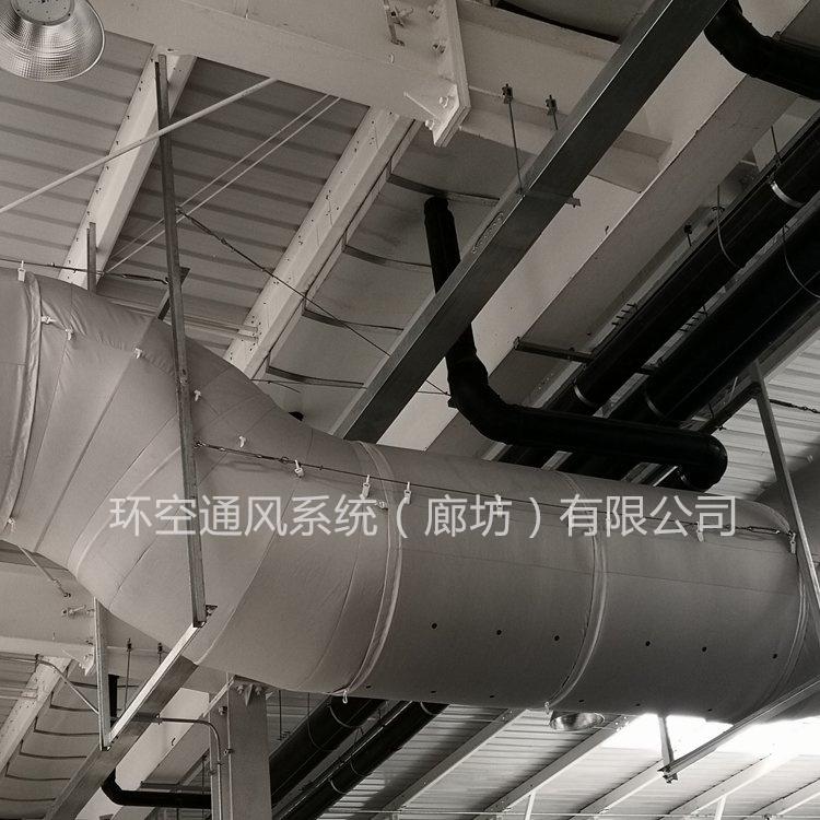 环空通风系统产品展示图1