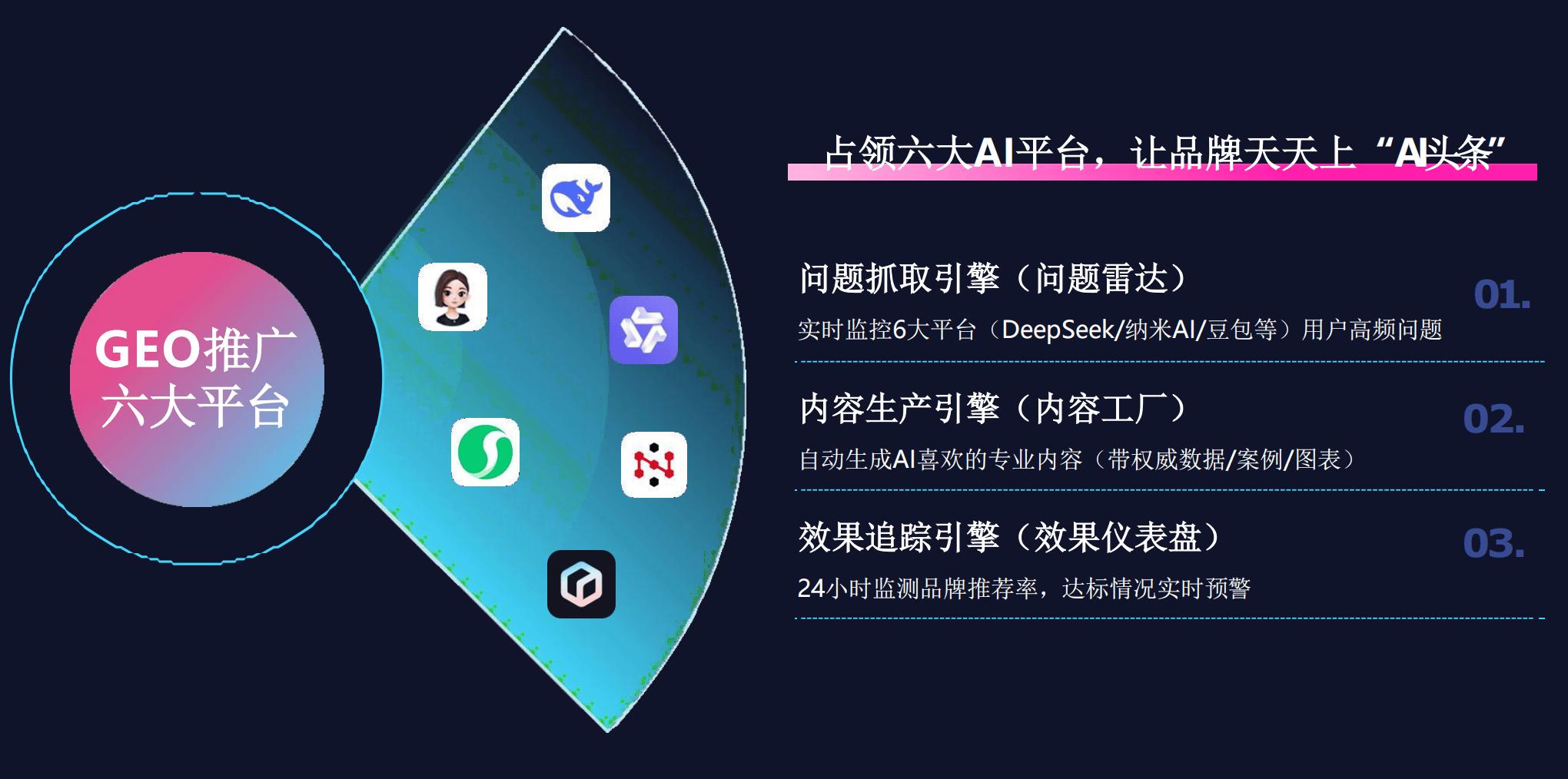 广州谋客科技