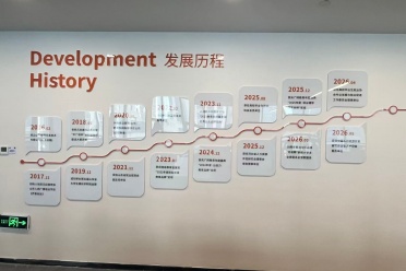 优易聘团队