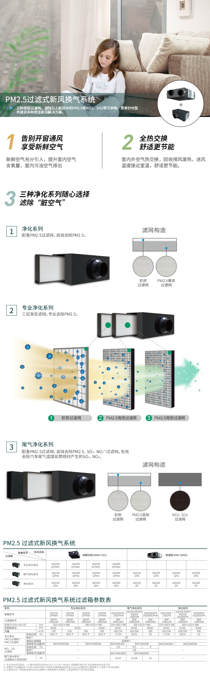 产品展示