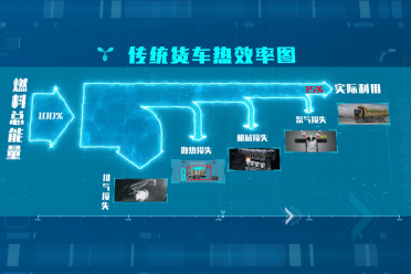 天津做宣传片公司后期设备