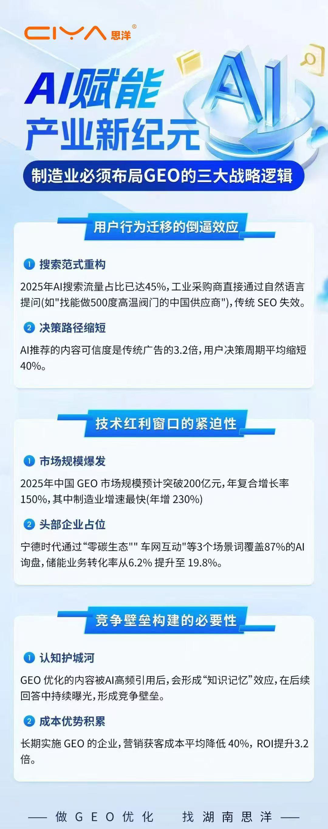 湖南思洋集团控股有限公司
