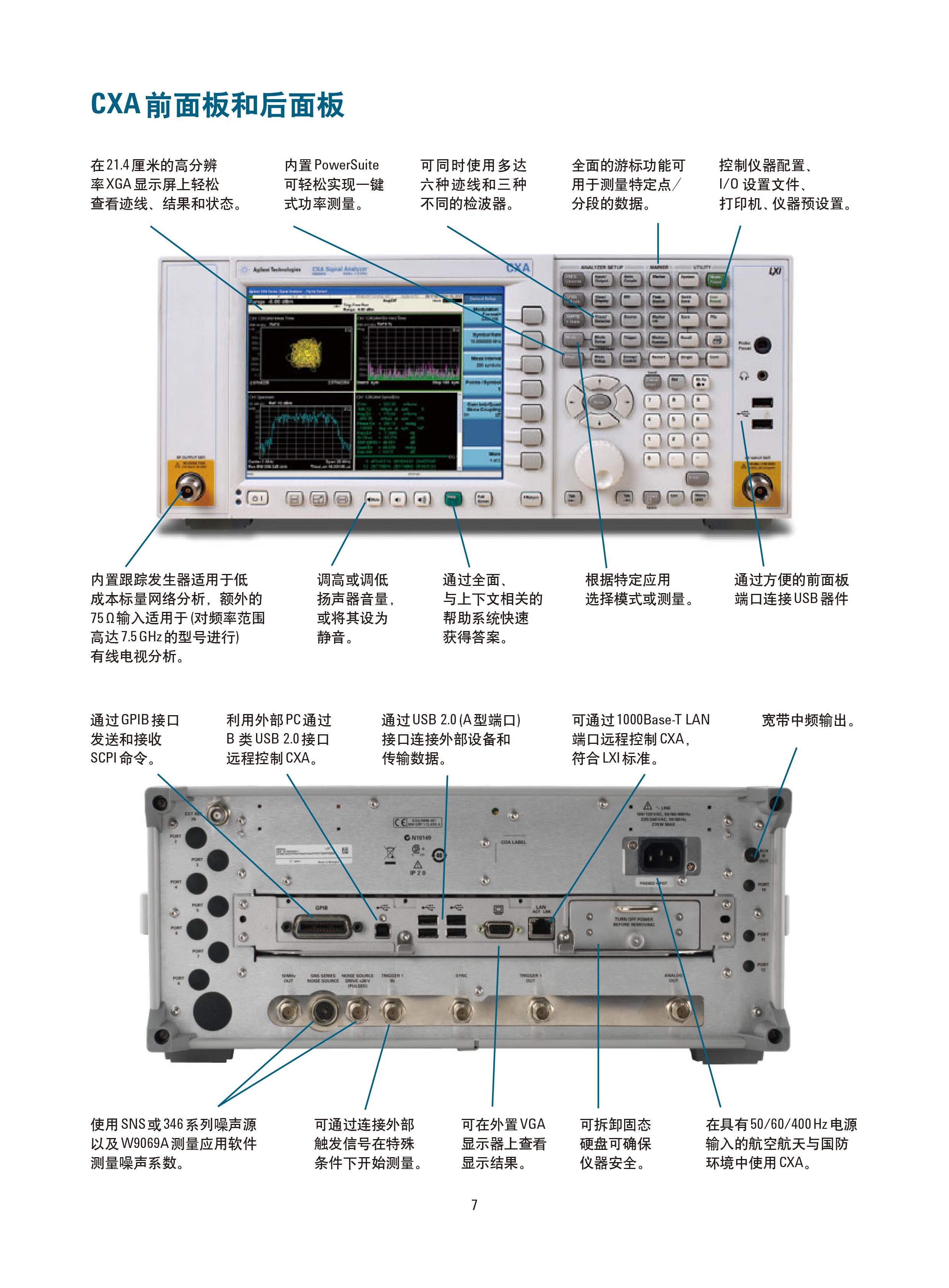 频谱分析仪展示5