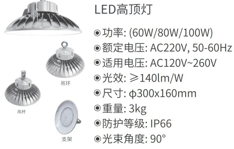 产品展示