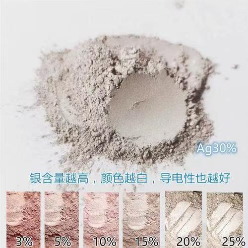 惠州腾辉科技产品图1