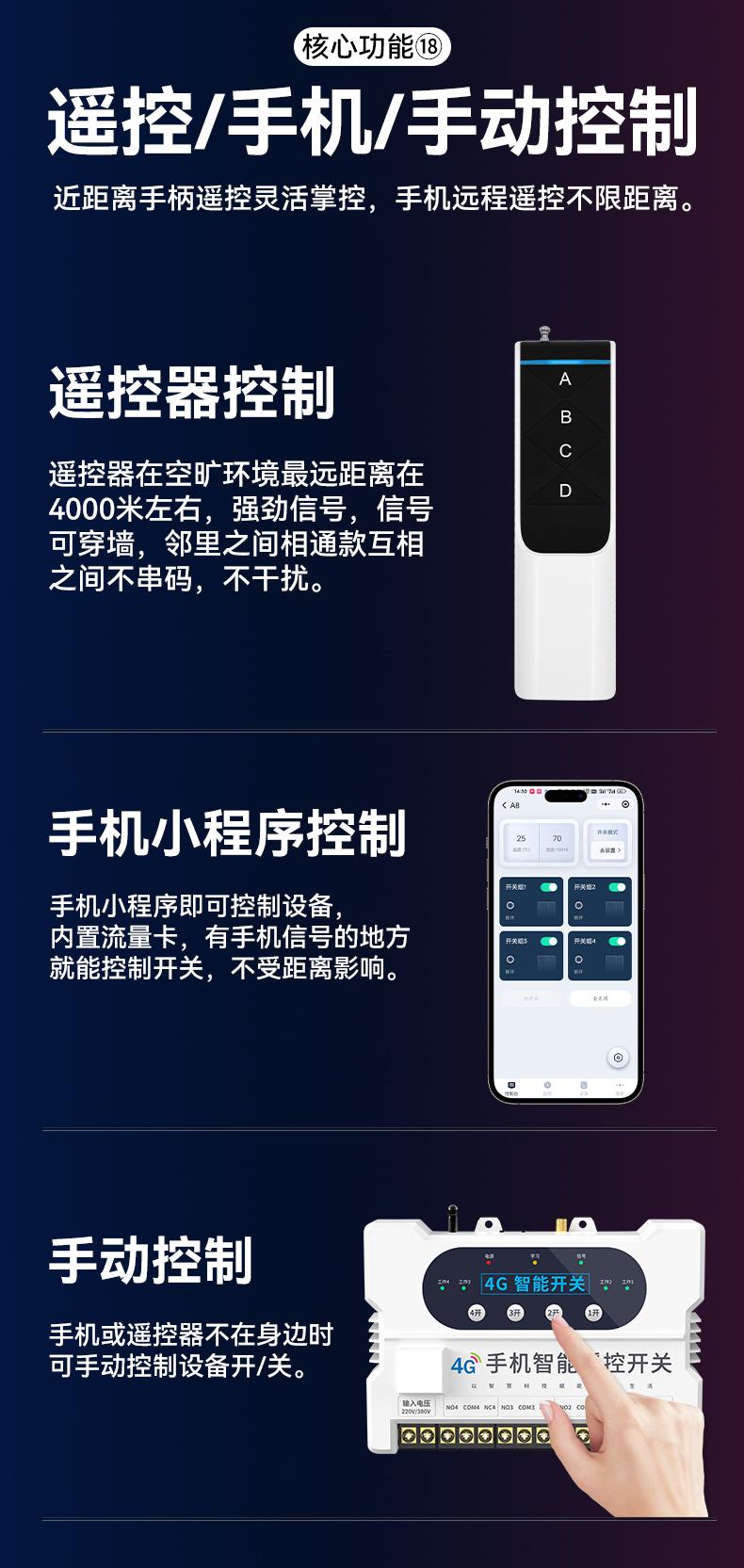 瑶盛智能产品展示1