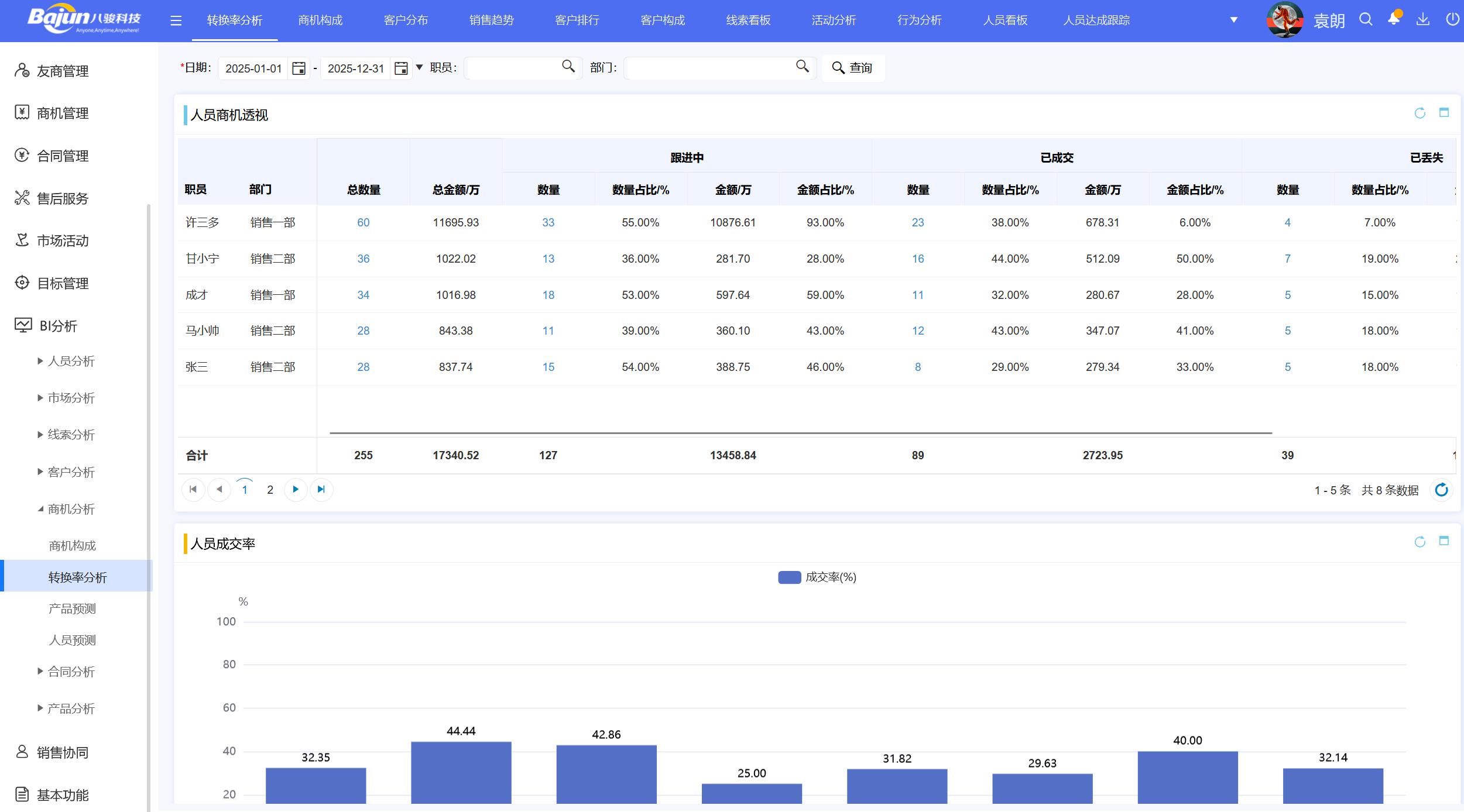 八骏科技产品图3