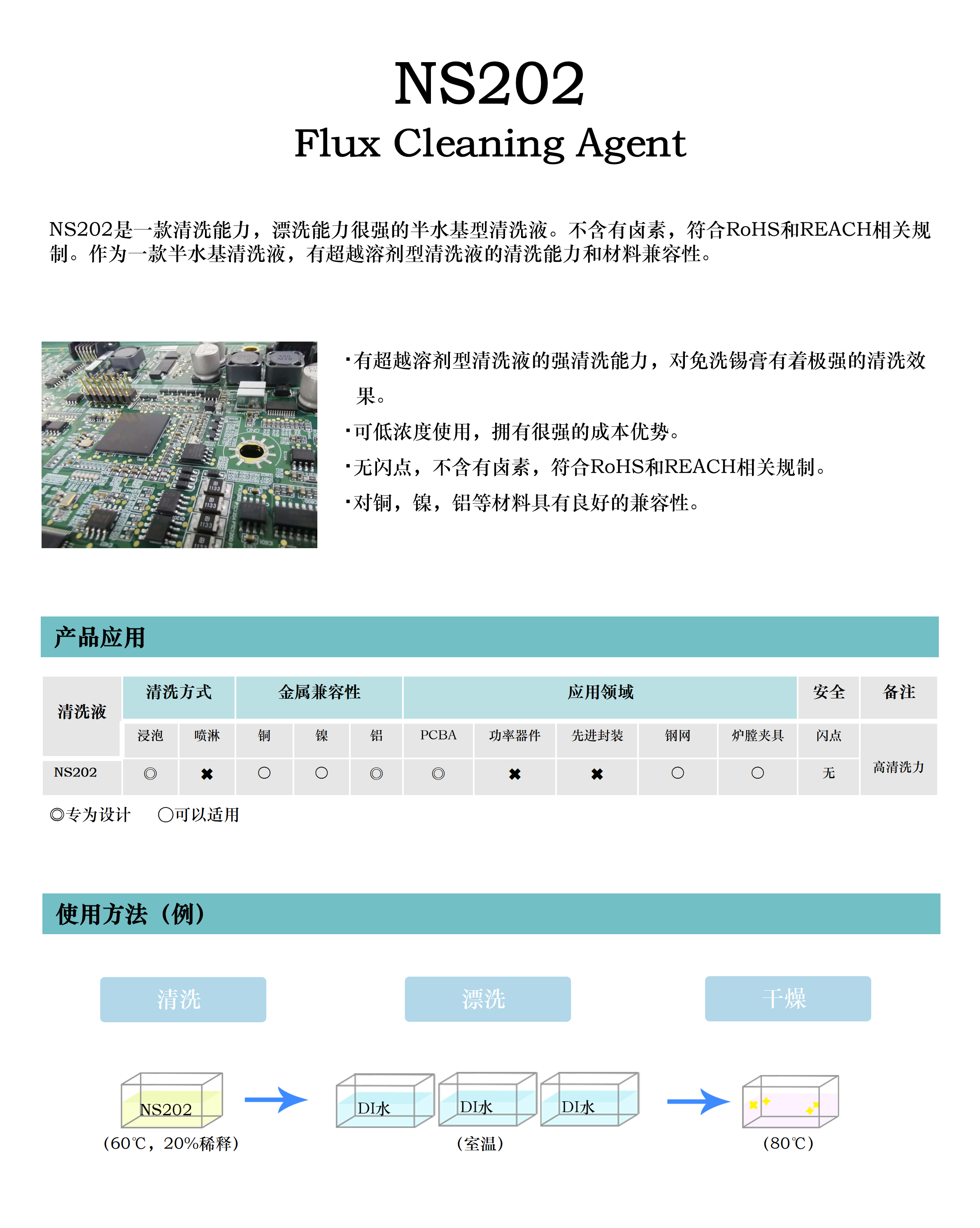 山东能势环保科技产品展示1