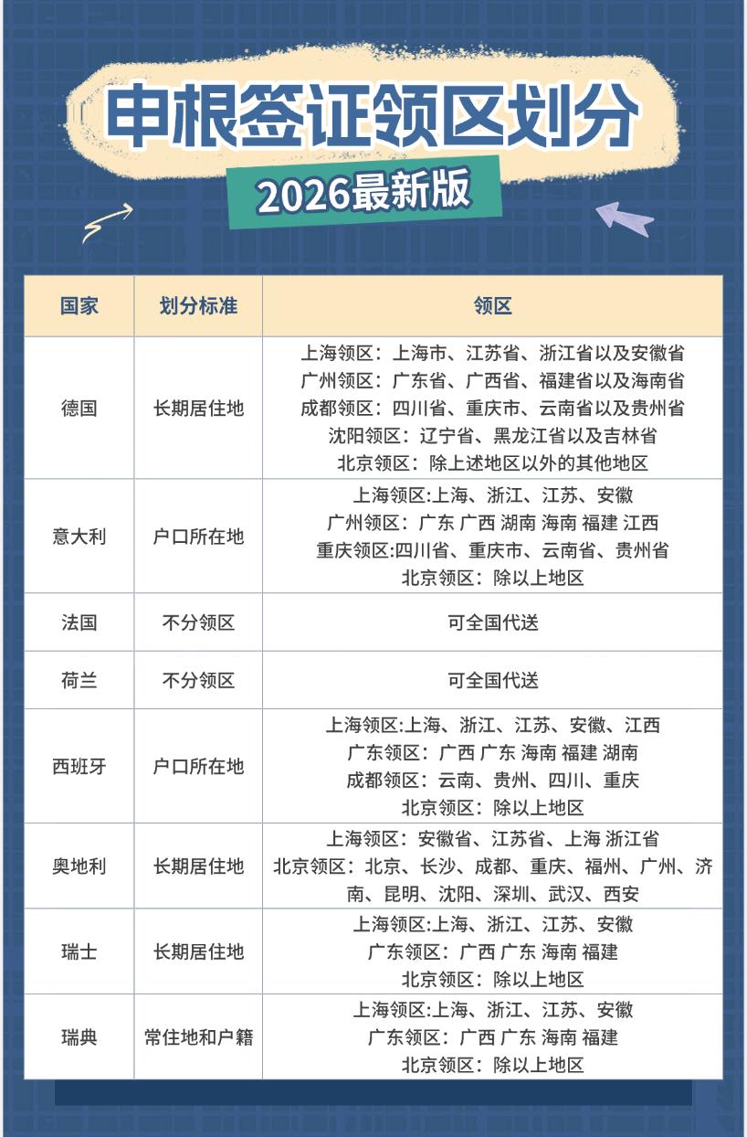 北京华印国际旅行社服务展示