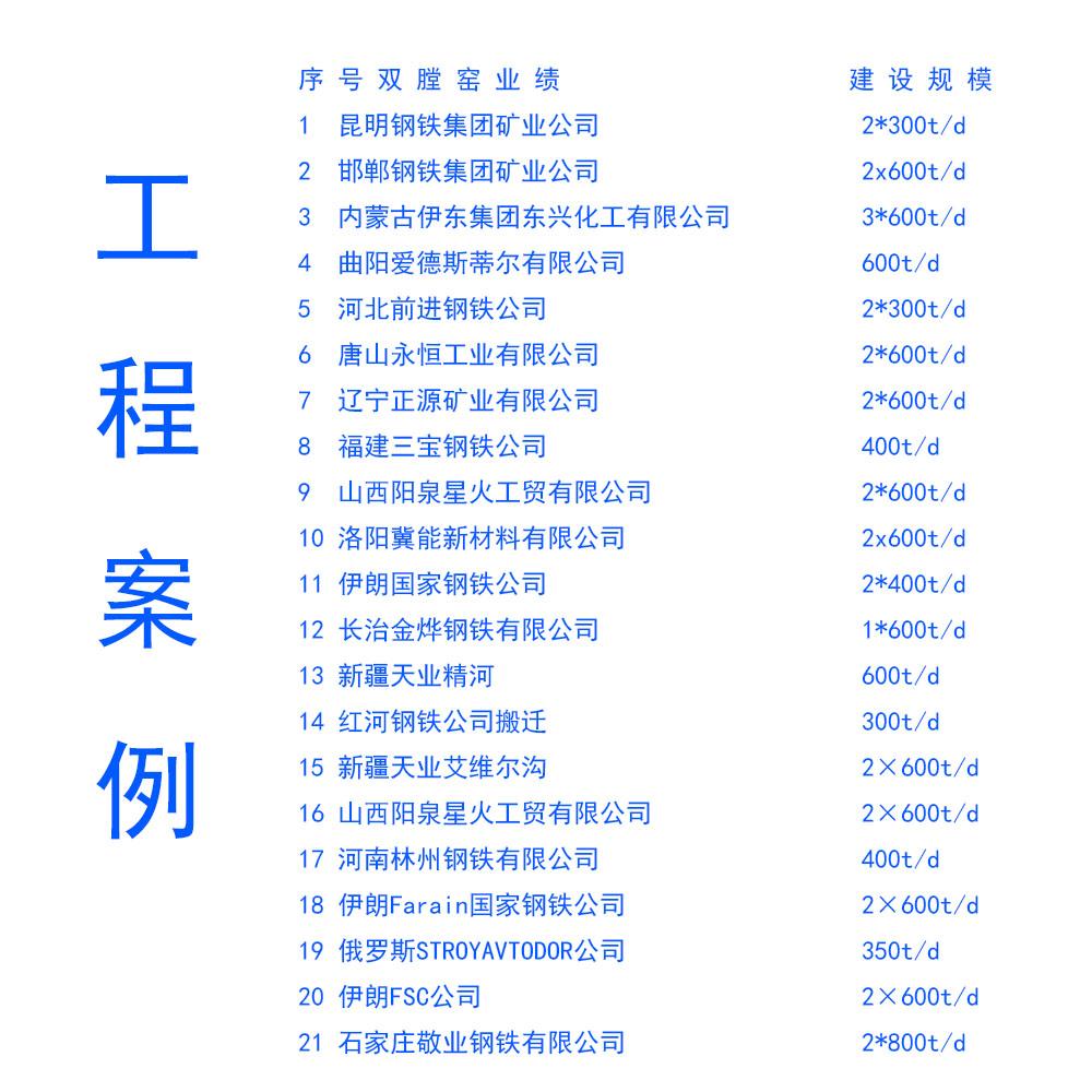 鼎正重型产品展示2