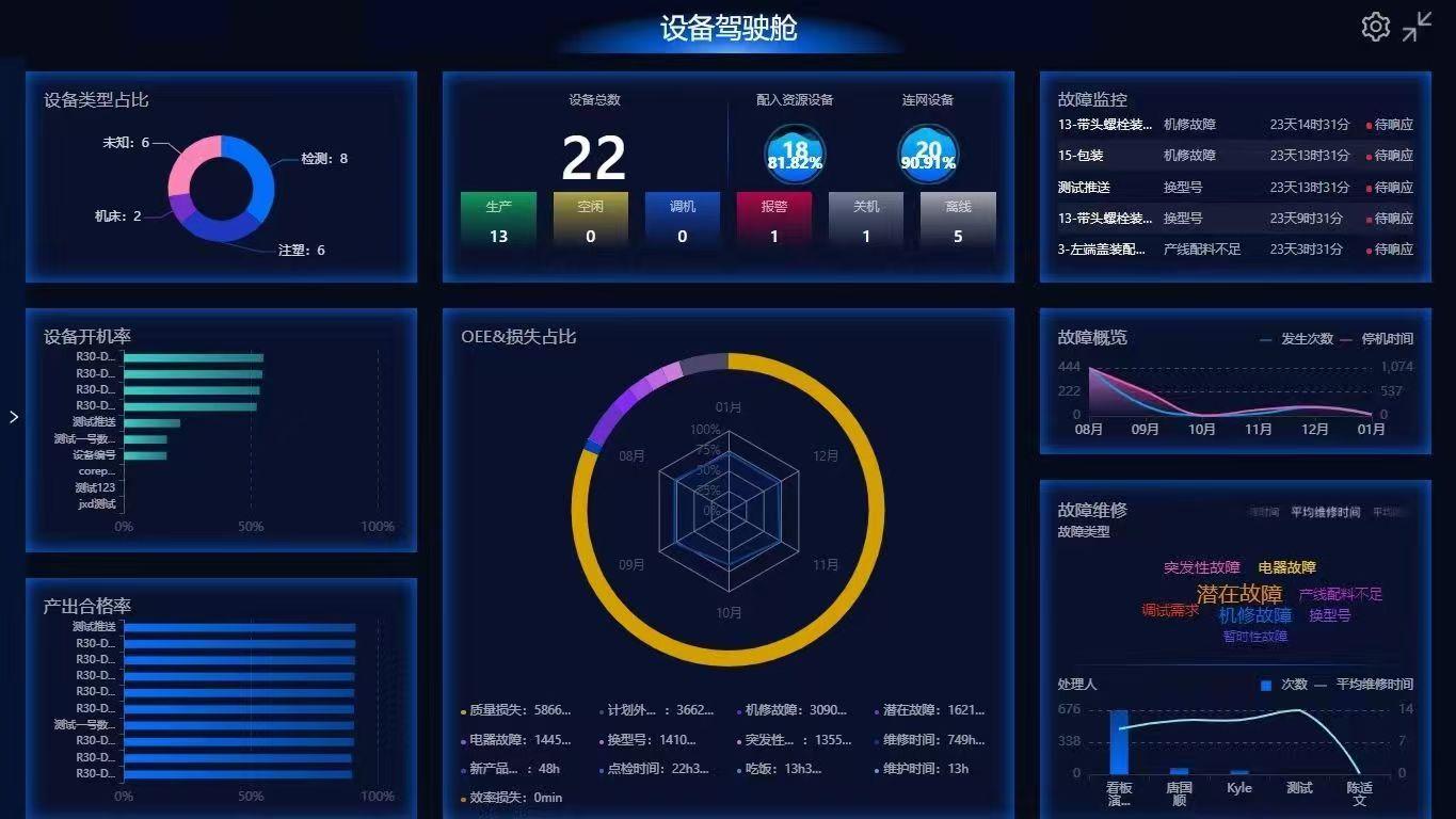 企业产品展示1