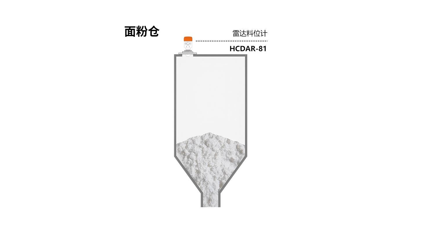 河北华创测控技术有限公司产品展示1