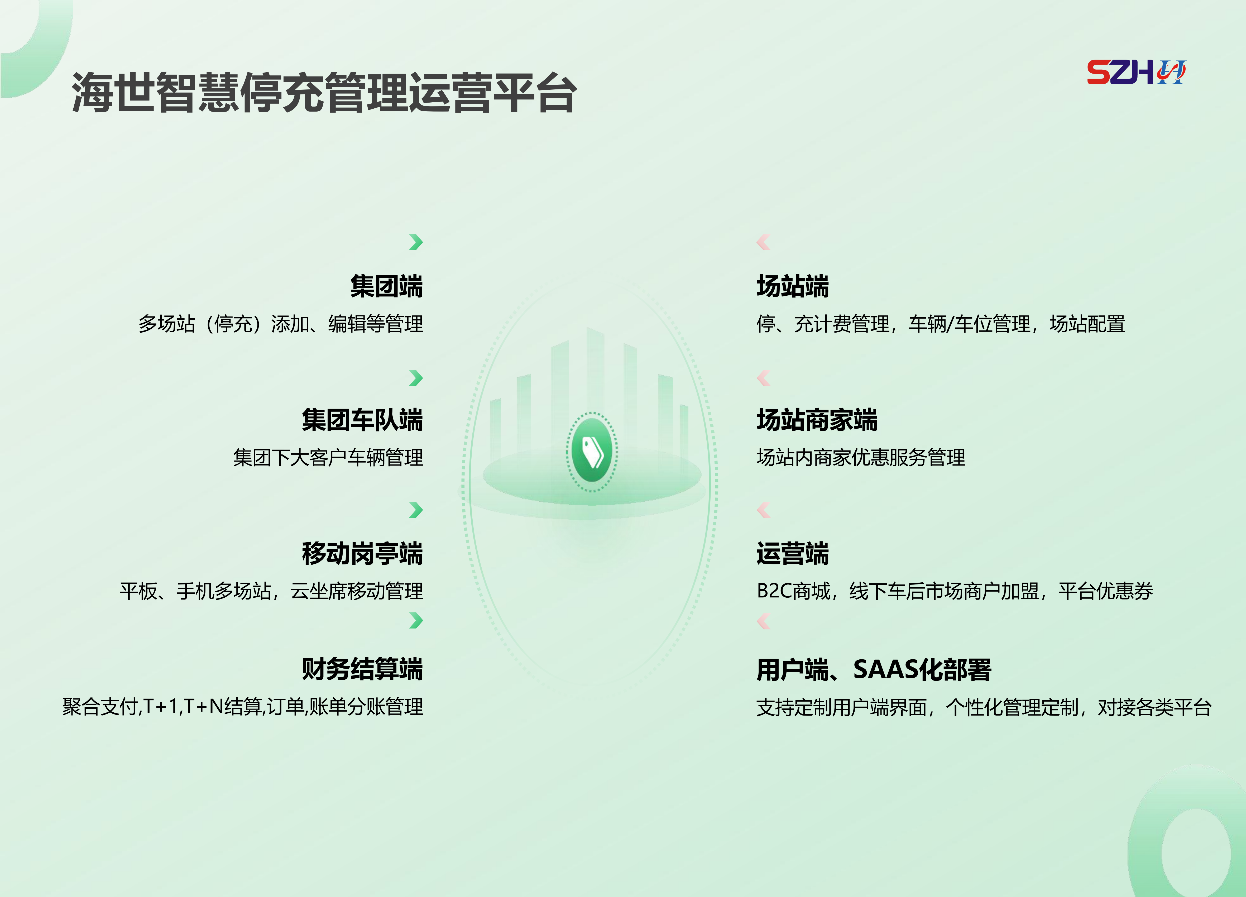 企业展示2