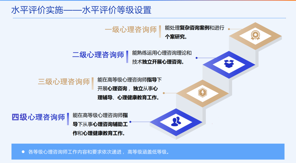 厚德心维教育