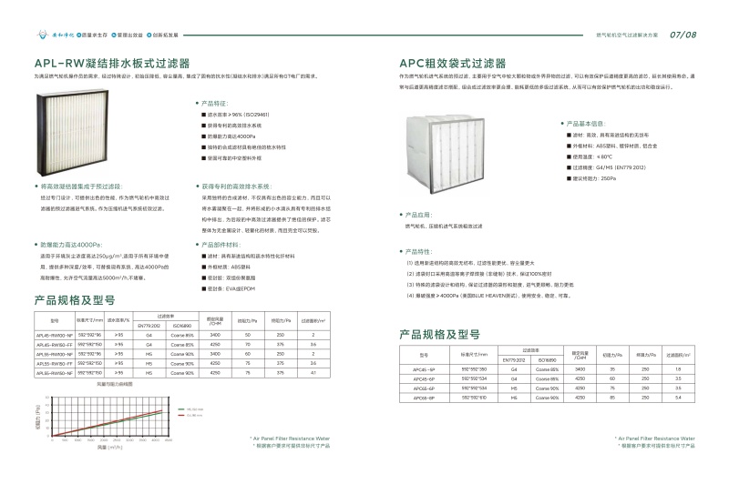 无锡安和净化设备有限公司产品展示2
