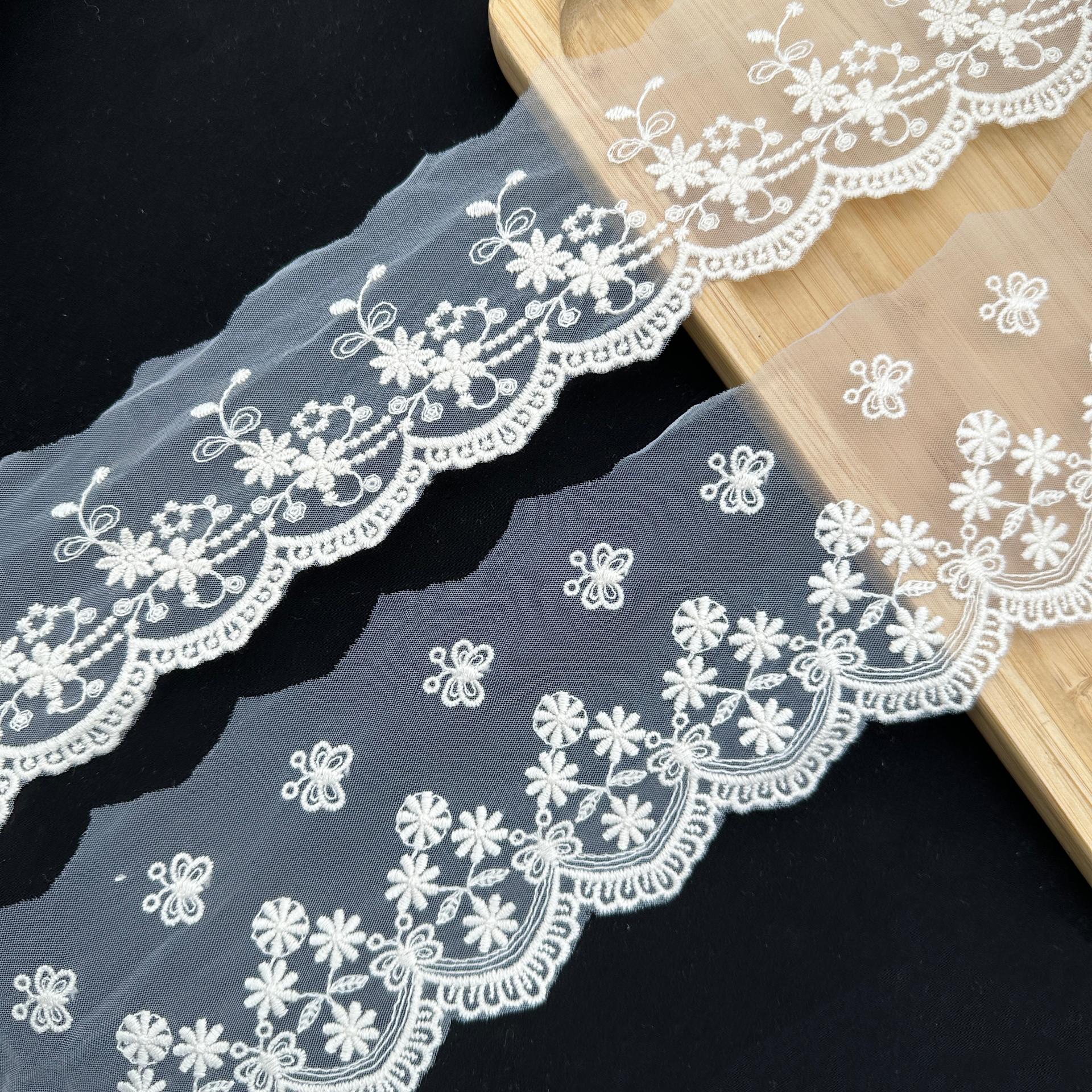 广州澧信服装辅料有限公司产品展示1