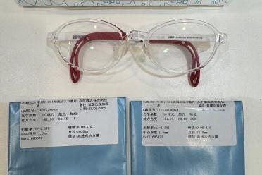 青少年防控方案展示